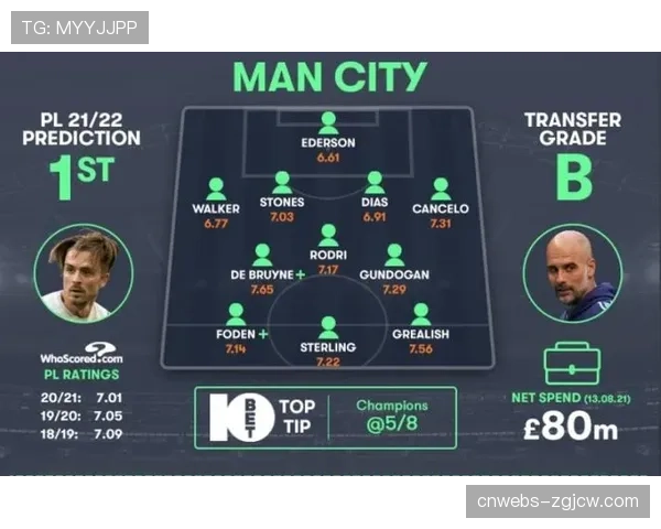 英超引入新规，限制俱乐部在转会中的分期付款年限