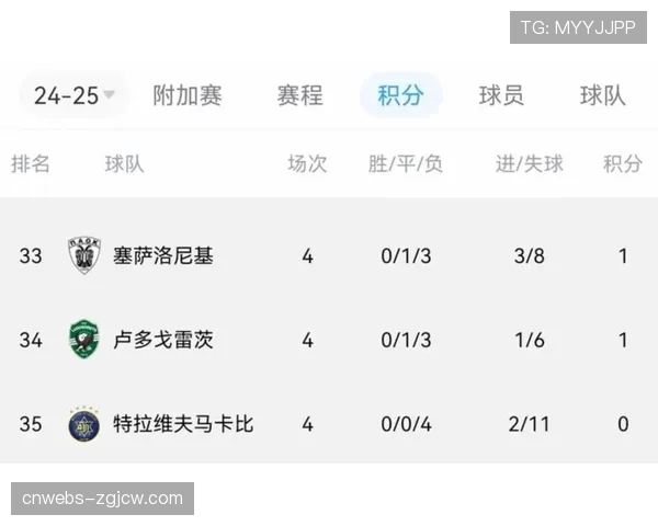 里昂客场爆冷取胜，积分榜攀升至第三位